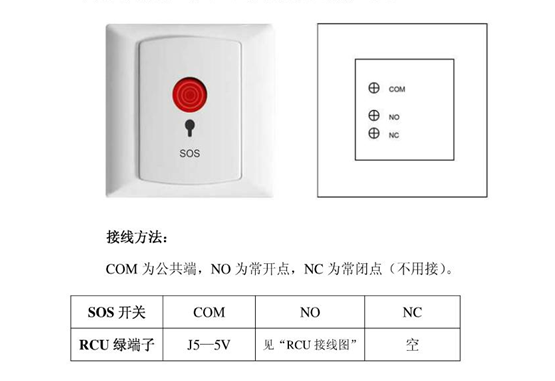 酒店客房控制系统——SOS紧急呼叫面板